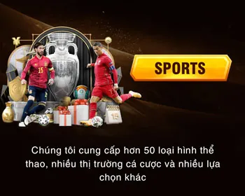 Chương Trình Hoàn Trả Hàng Ngày T8BET